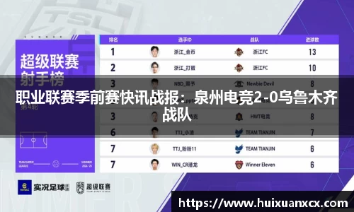 职业联赛季前赛快讯战报：泉州电竞2-0乌鲁木齐战队