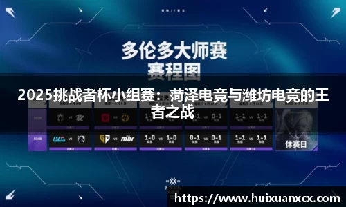 2025挑战者杯小组赛：菏泽电竞与潍坊电竞的王者之战
